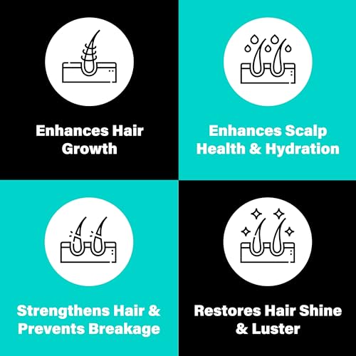 Four icons with text describing hair care benefits on a black and teal background
