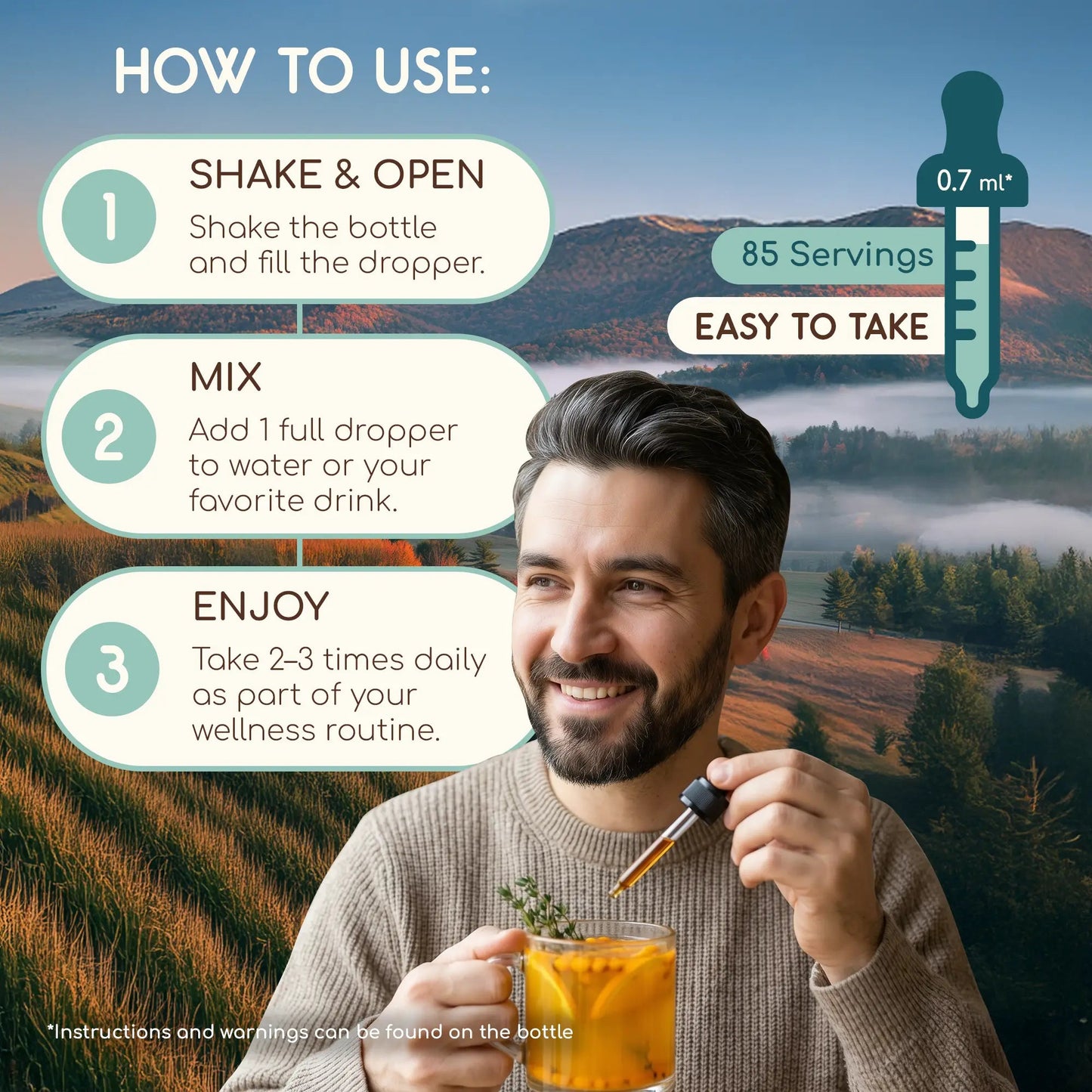 Nebraska Detox Blend