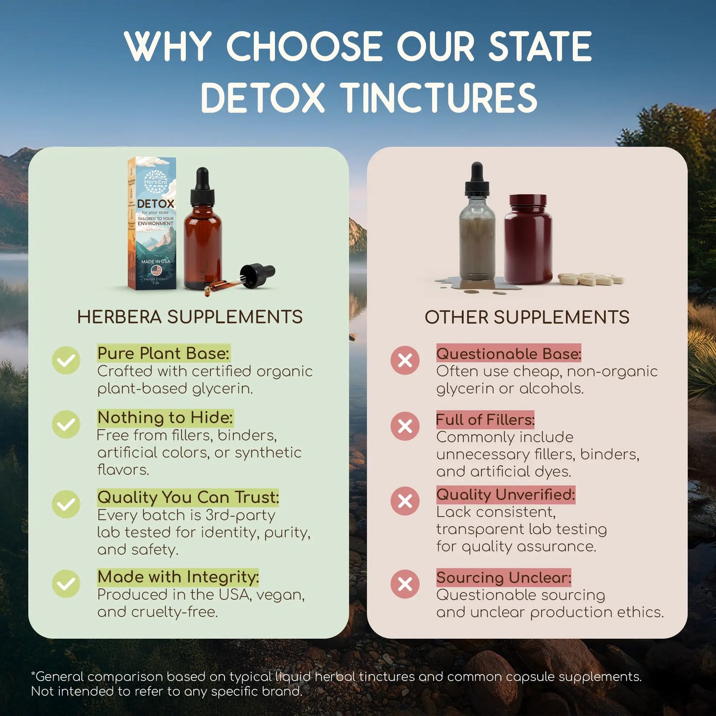Tennessee Detox Blend