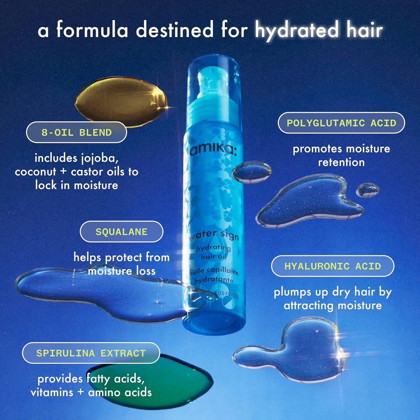 Amika hair product with ingredients listed on a blue background